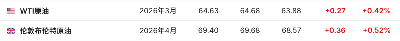 截屏2026-02-10 下午8.04.52.png