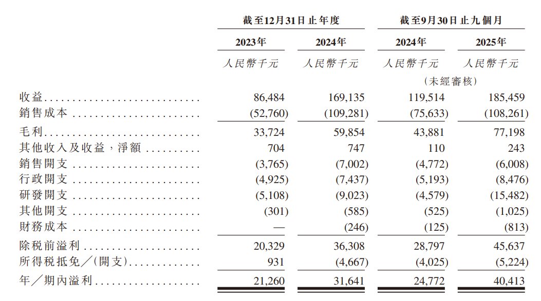 1770765092567314.png 2.png