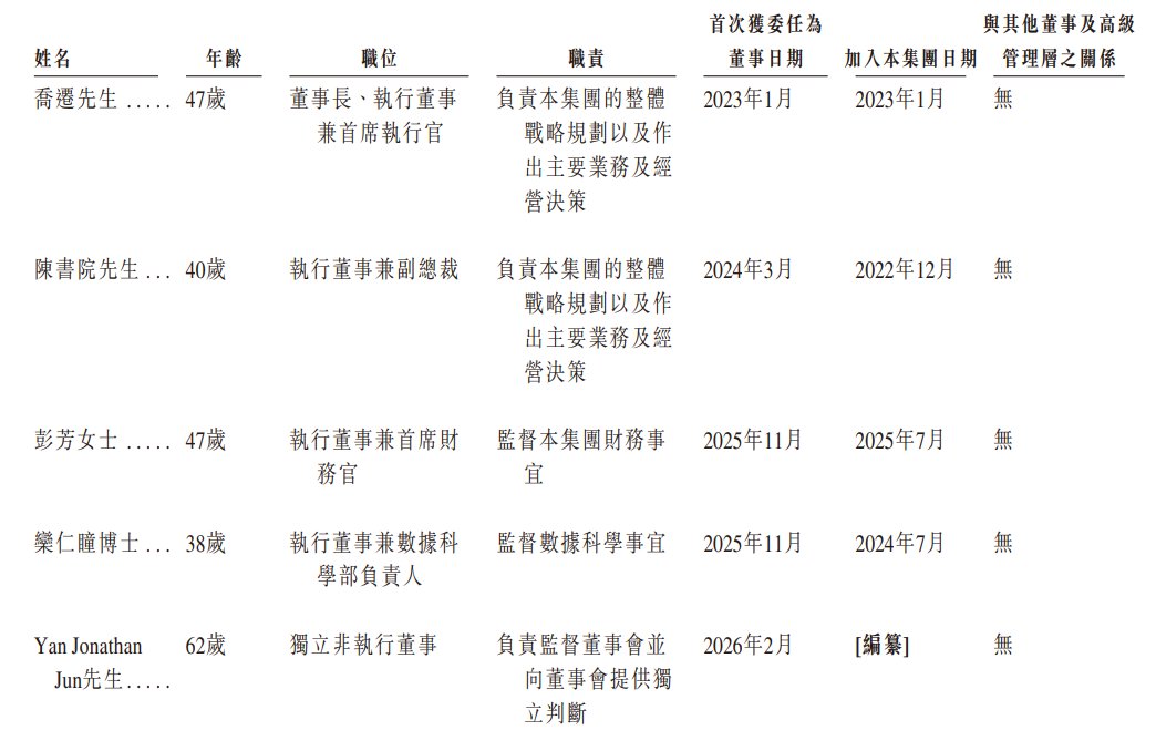 1770765122230327.png 5.png