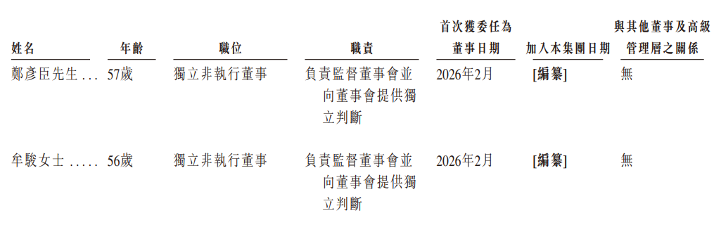 1770765127207919.png 6.png