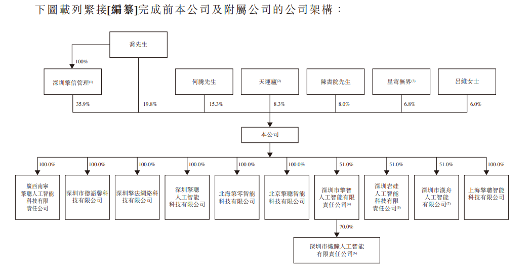 1770765135228850.png 7.png