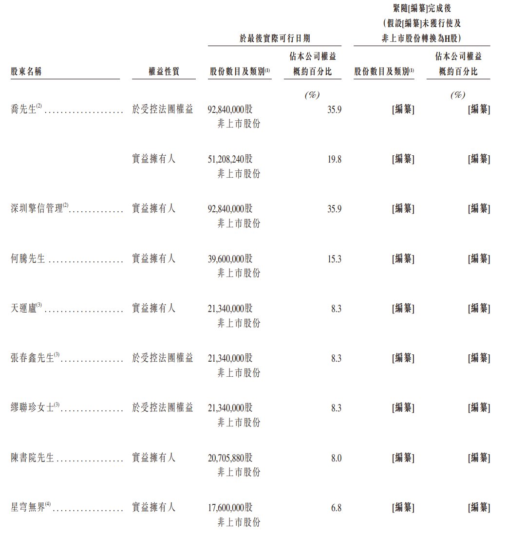 1770765140195334.png 8.png