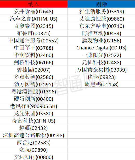 1770812741359241.png 正确.png