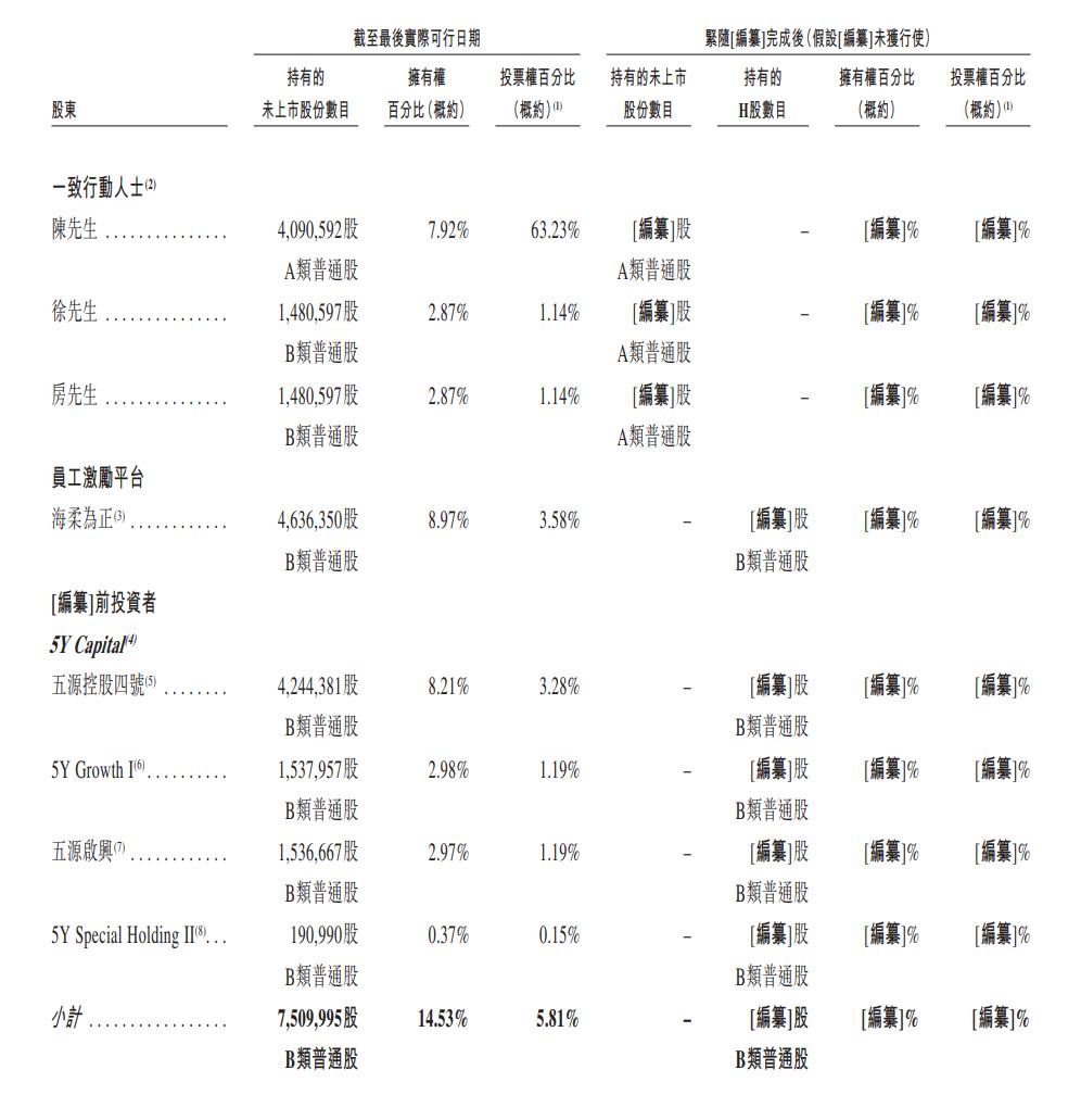 1770964188878155.png image.png