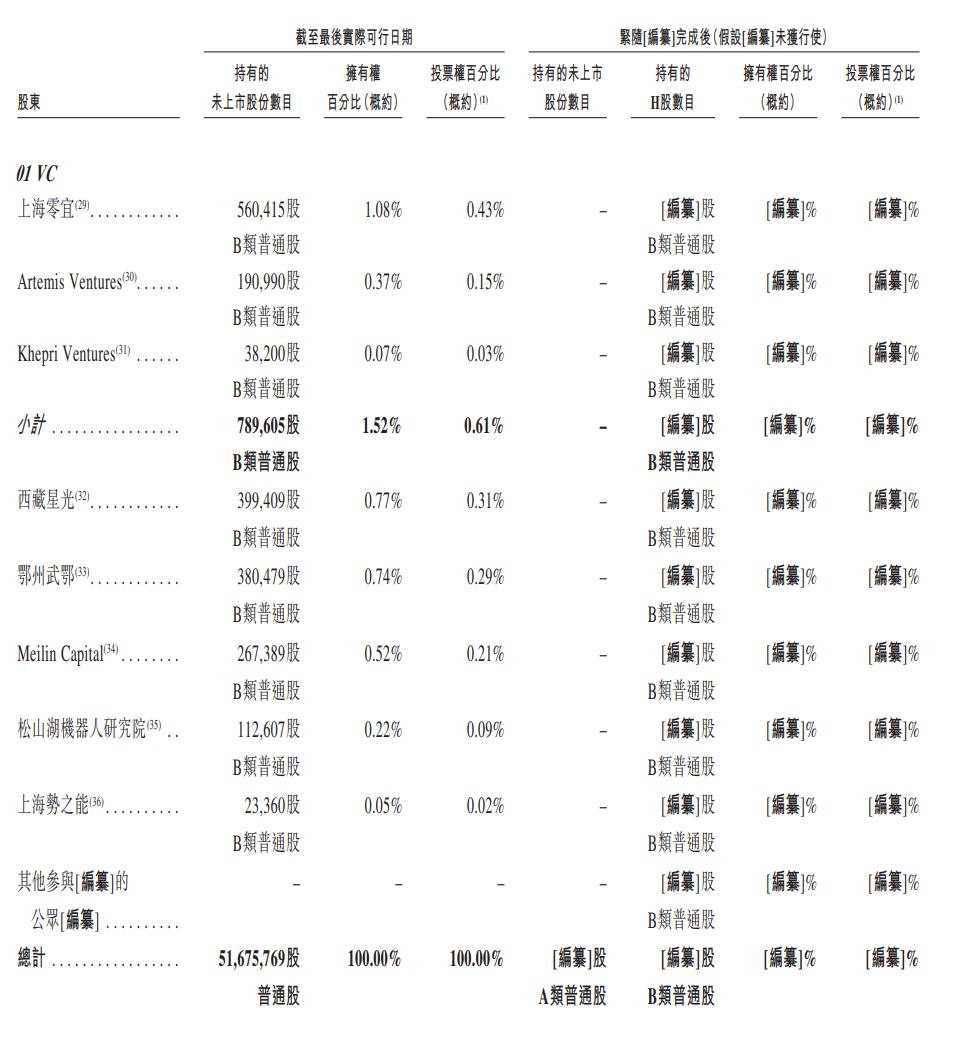 1770964225332989.png image.png