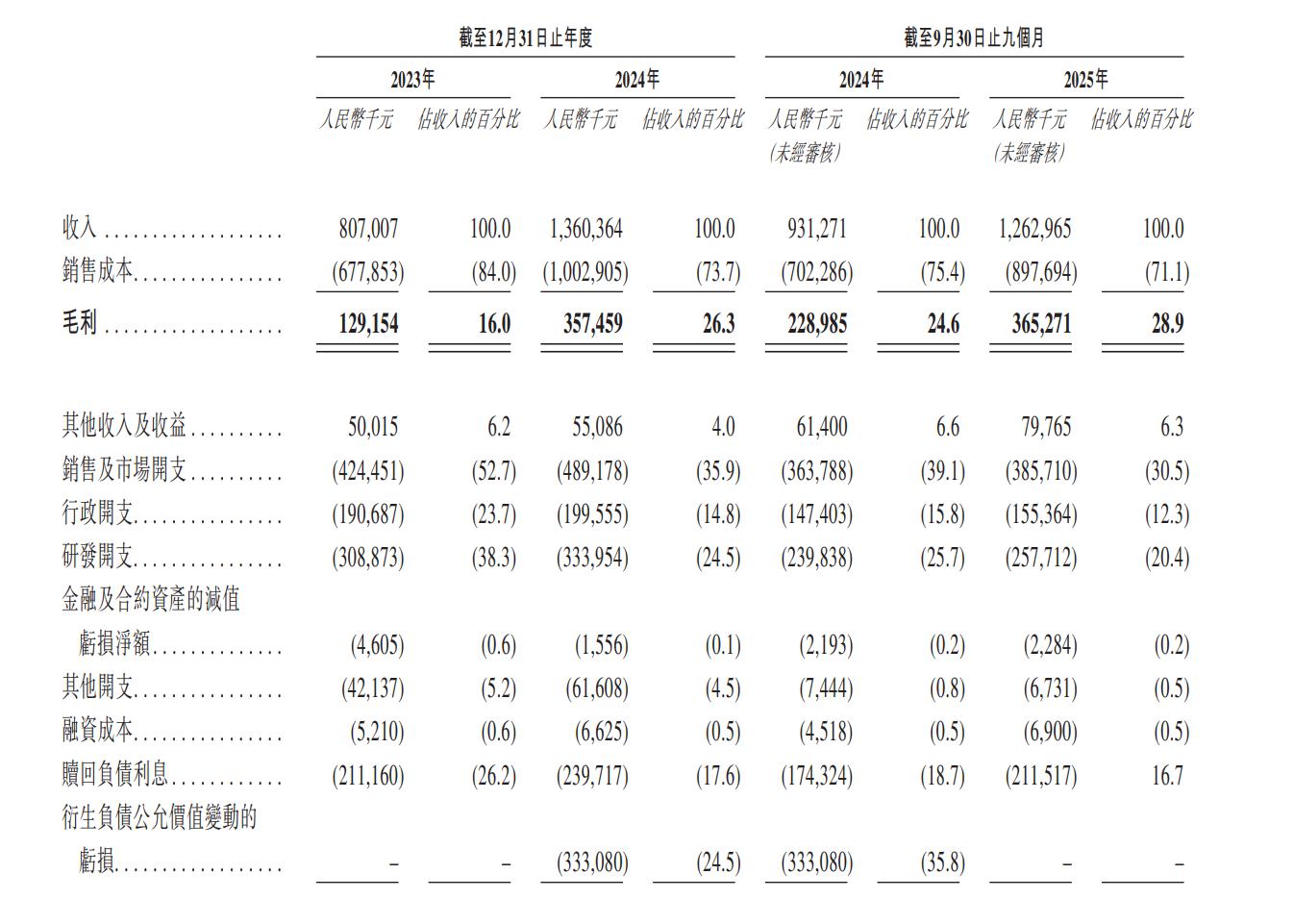 1770965703197876.png c64b0737c22bb5b1e3c588eb1cd861a.png