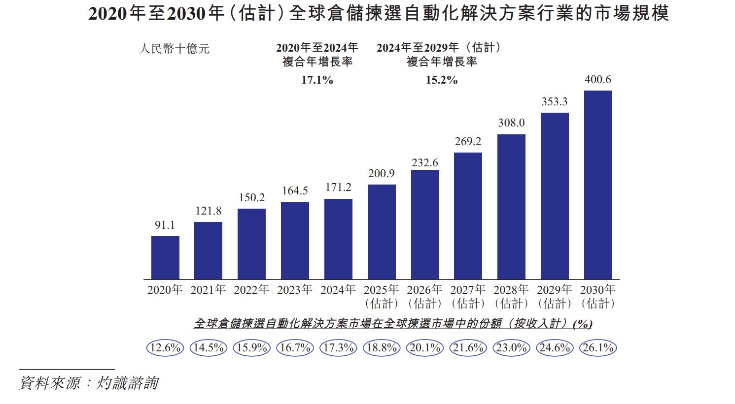 1770965753496212.png 74ca3ee86a62dc0d9c90bd1768348e7.png