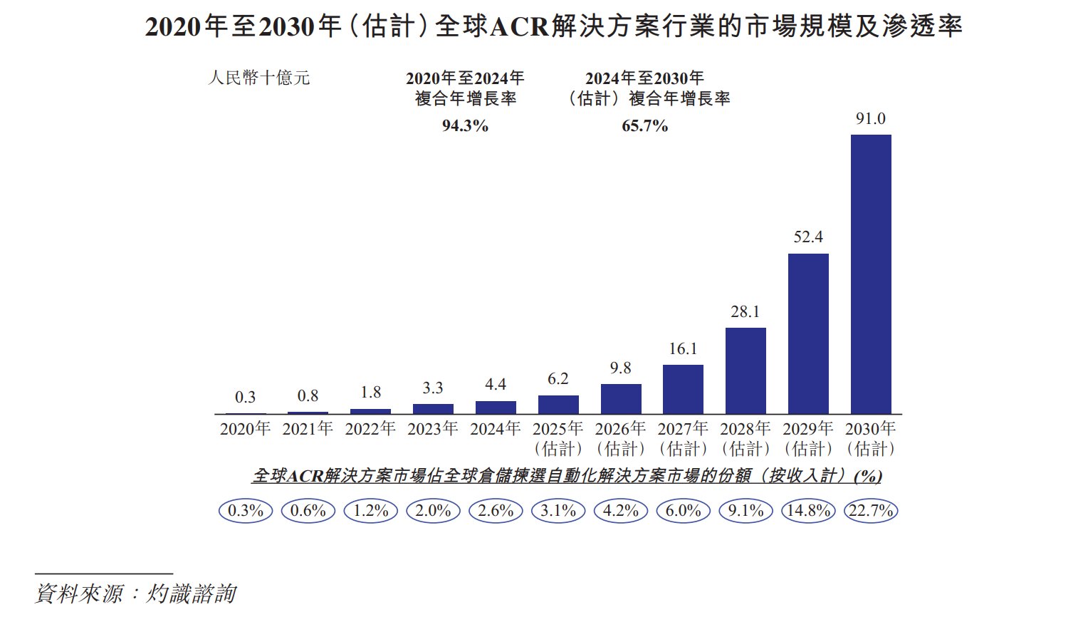 1770965765261414.png f3406b5a2f8d37d3f4909ff393301ca.png