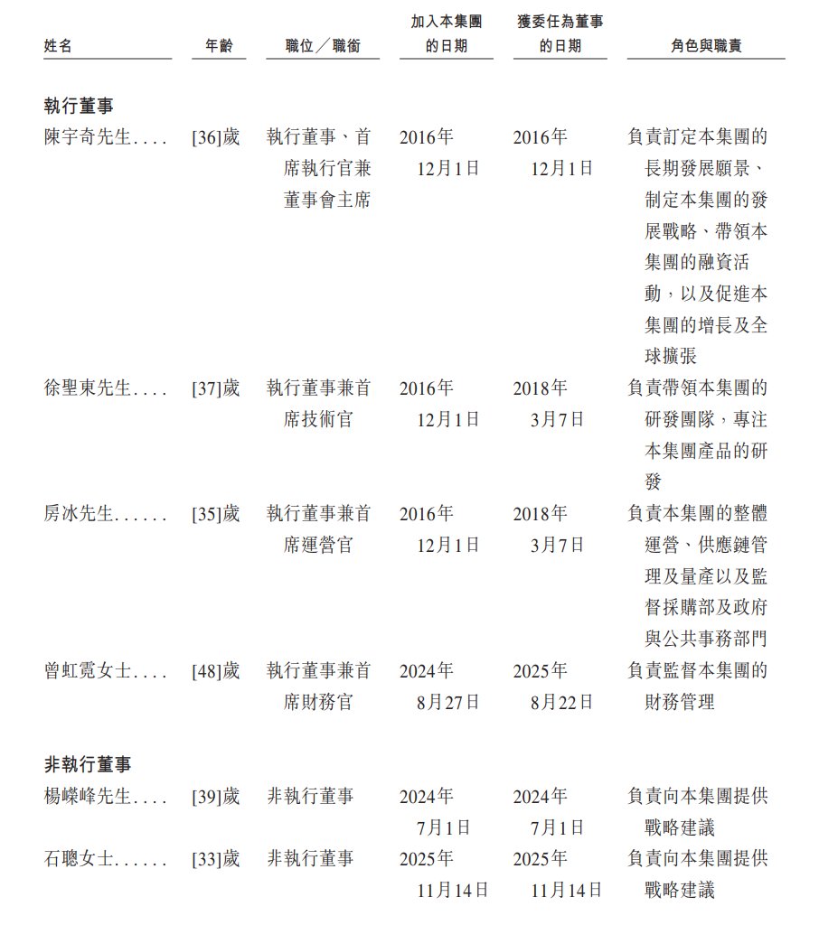 1770965785373100.png 34aece74913d43e6005dc736b5e4ad1.png