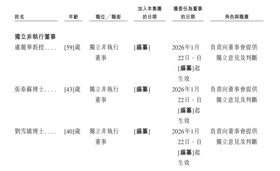 1770965792602970.png 09201aabe644b71ef530914385a30dd.png