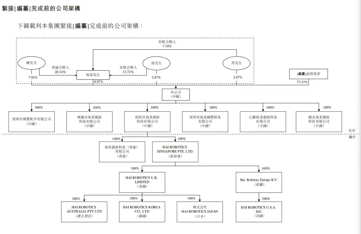 1770965830106851.jpg 4281cc0b167640ebc4c6b289a955b89.jpg