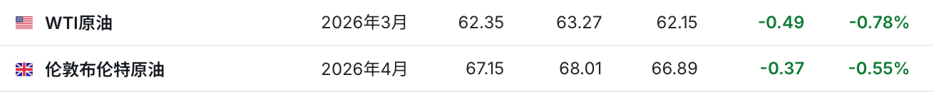 1770984240764879.png 截屏2026-02-13 下午7.59.34.png