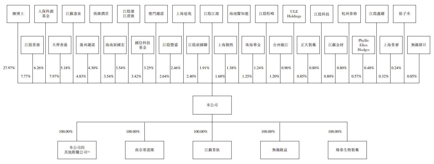 1770986623538055.png ScreenShot_2026-02-13_204330_155.png