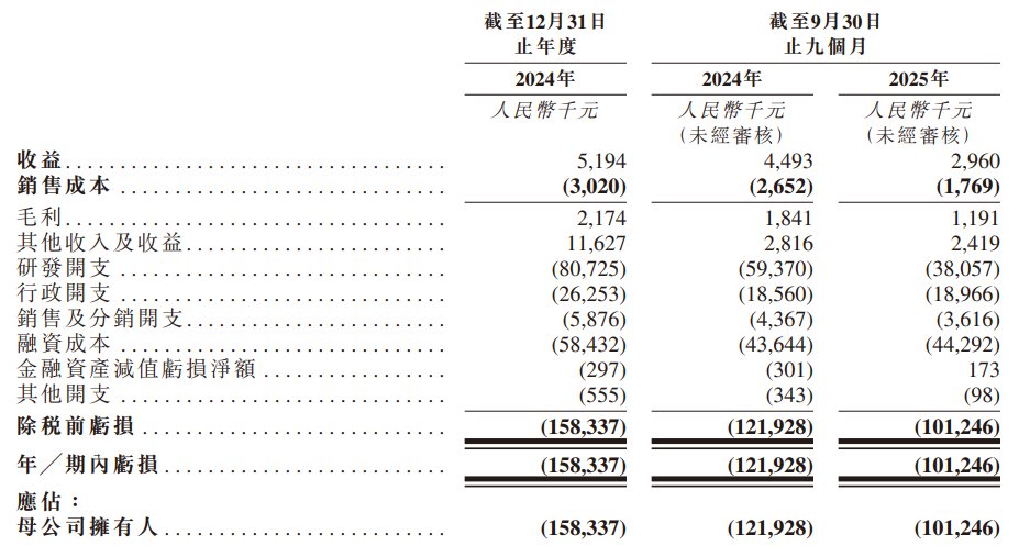 1770986725619359.png 财务.png