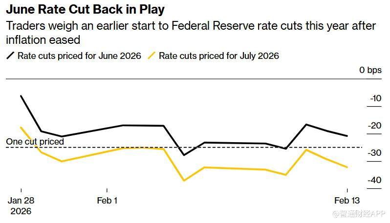 WeChat Screenshot_20260213094830.png