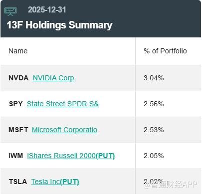 1771019069457722.png WeChat Screenshot_20260213164419.png