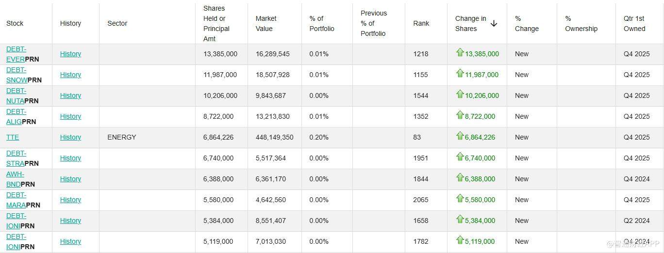 1771019329462575.png WeChat Screenshot_20260213121902.png