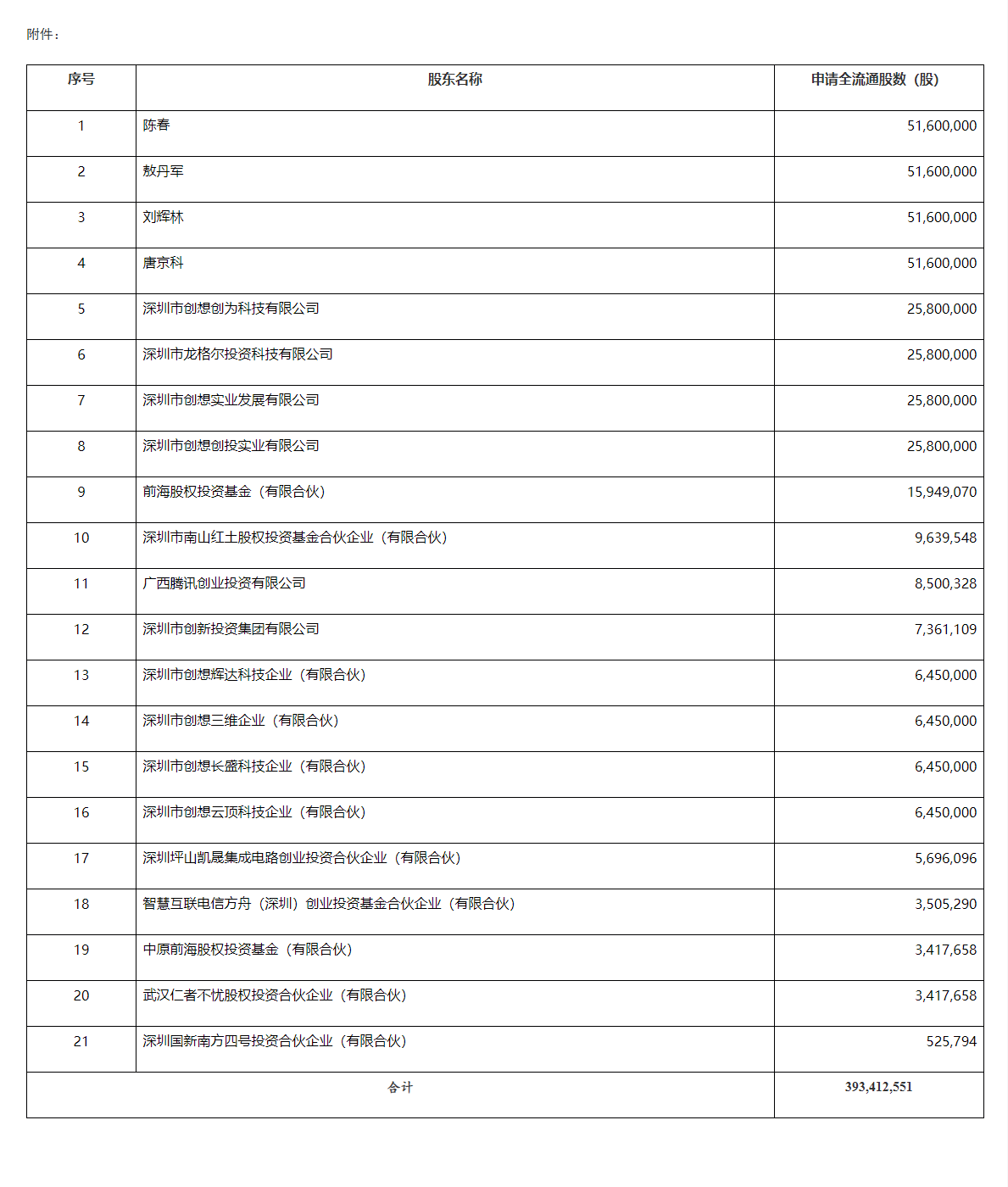 1771067026130719.png 53e54dcc2183370ba5d1ffae14ca287.png