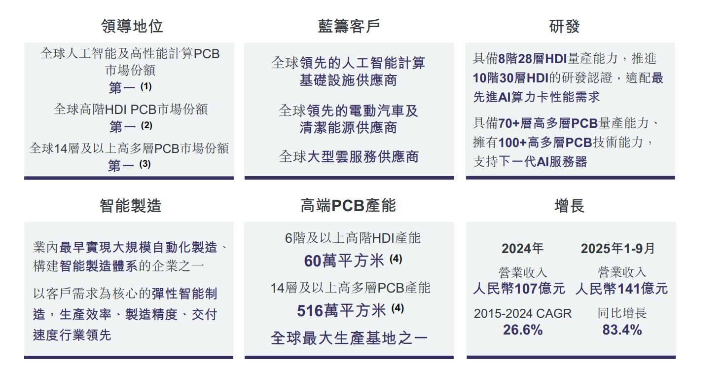 03f5c70134ceef7d6f7fa6bea33f588.png