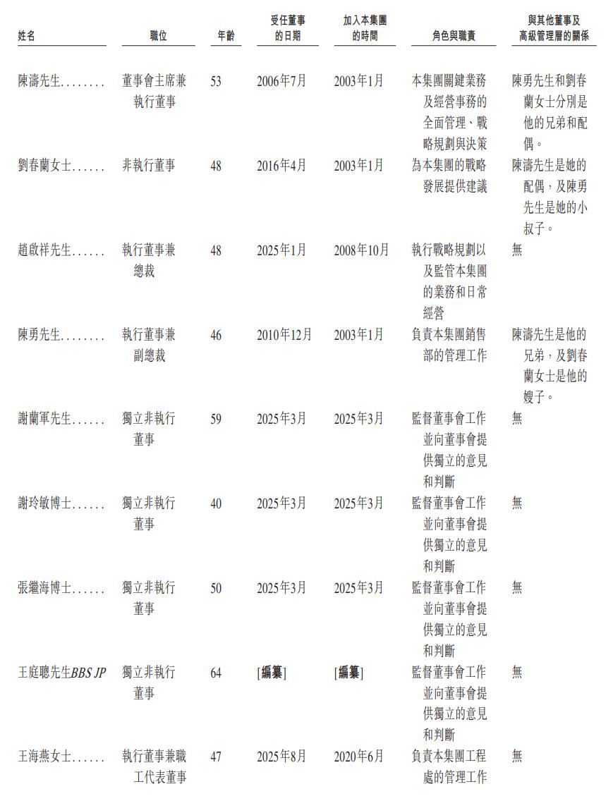 a497ce6292026b68bce7d3a4d15d3bd.png