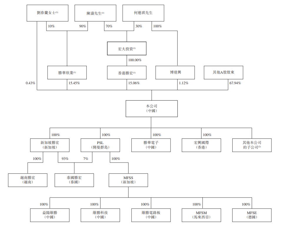 7b6f3aaf9b8379bdc69913dfe619ed7.png