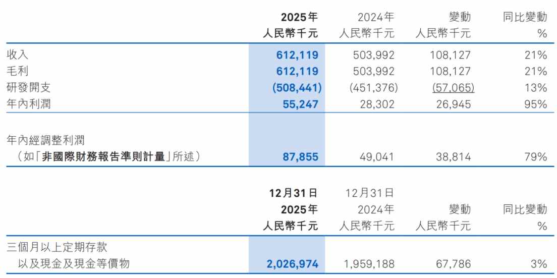 1772495937607577.png image.png