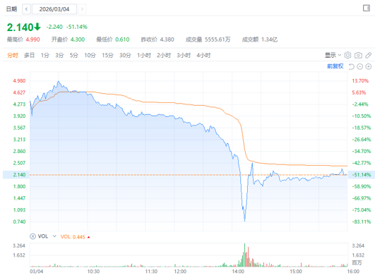 1772684555464021.png image.png