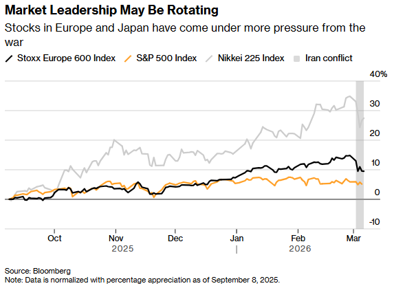 1772800063972563.png 欧洲日本.png