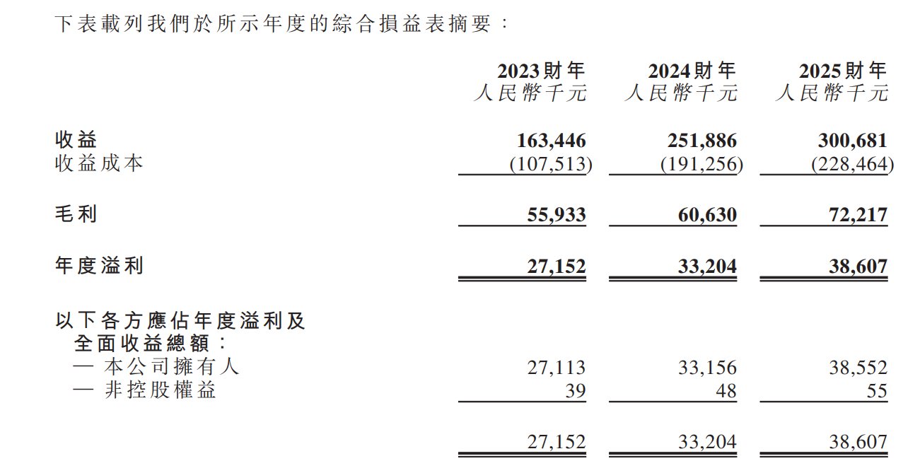 1773538918337715.png 920432769596fa5ac5a4da0970ebea6.png