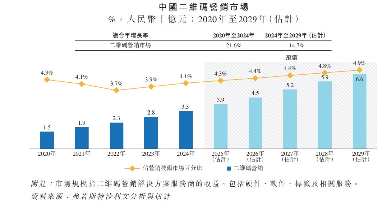 1773538958989733.png d4dcc1677bb2134acefc27a9ade350a.png
