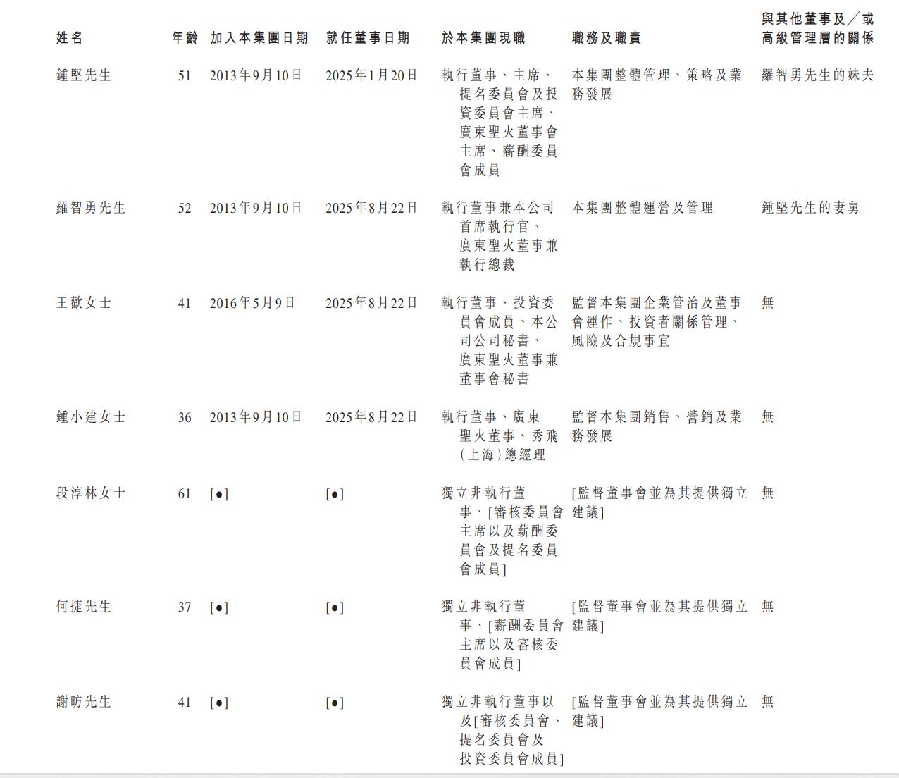 1773539003732443.png 013eaec5dda6f6fab61fb13e617b70b.png