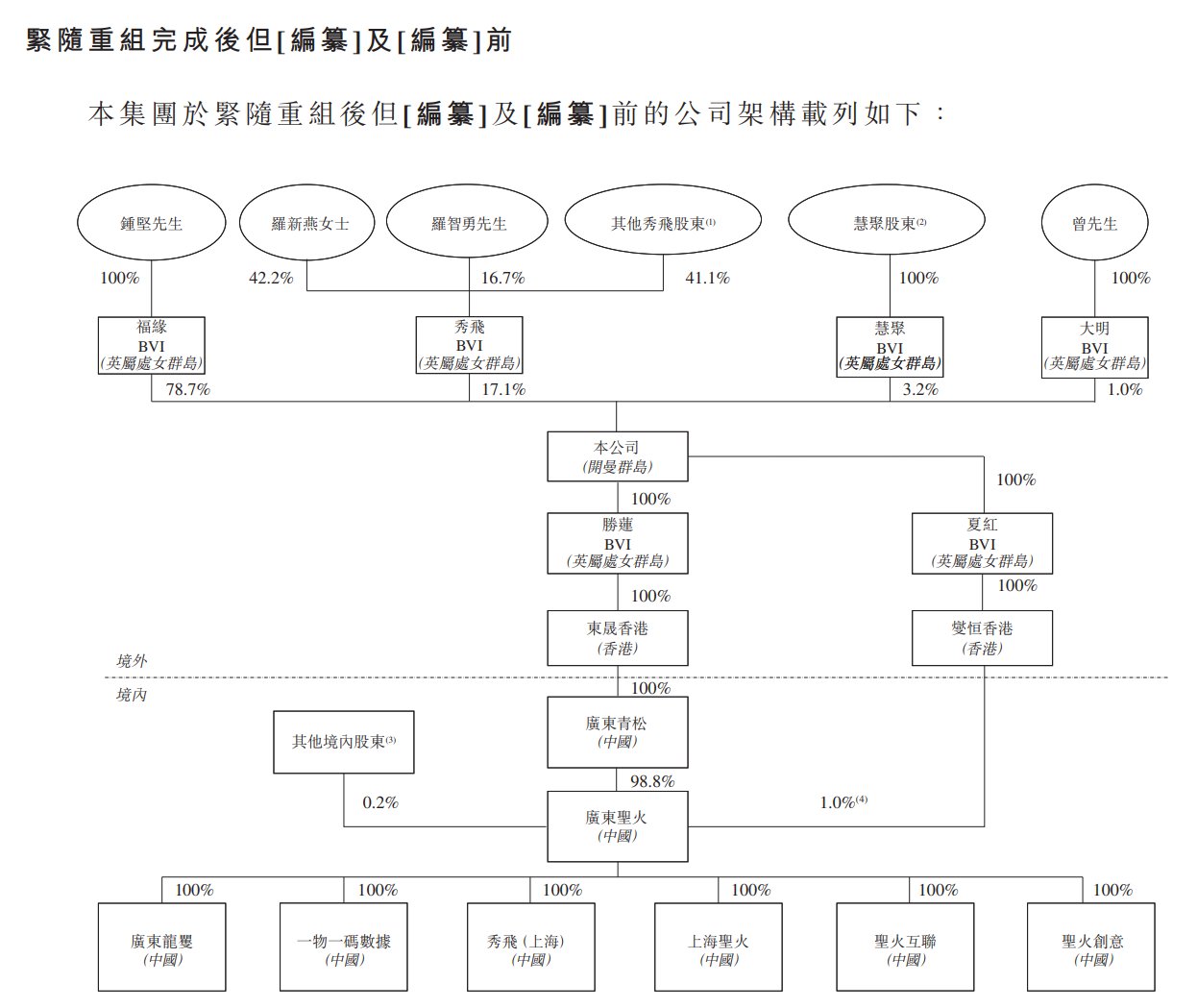 1773539013268425.png e0520a10d62f2f34c53d6ab2b80571d.png