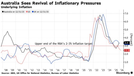 1773729524572757.png 澳大利亚1.png