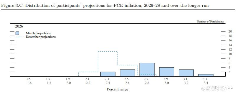 1773866668293186.png WeChat Screenshot_20260318164420.png