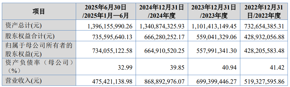 1774180989409646.png 17a72b36-4ae7-4dba-b402-3ef36ae7c674.png