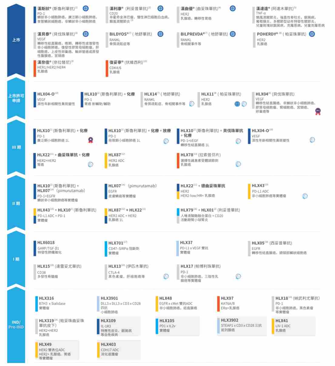 1774242725858448.png image.png