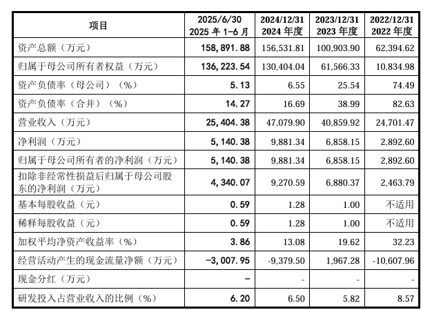 1774359584386635.png image.png