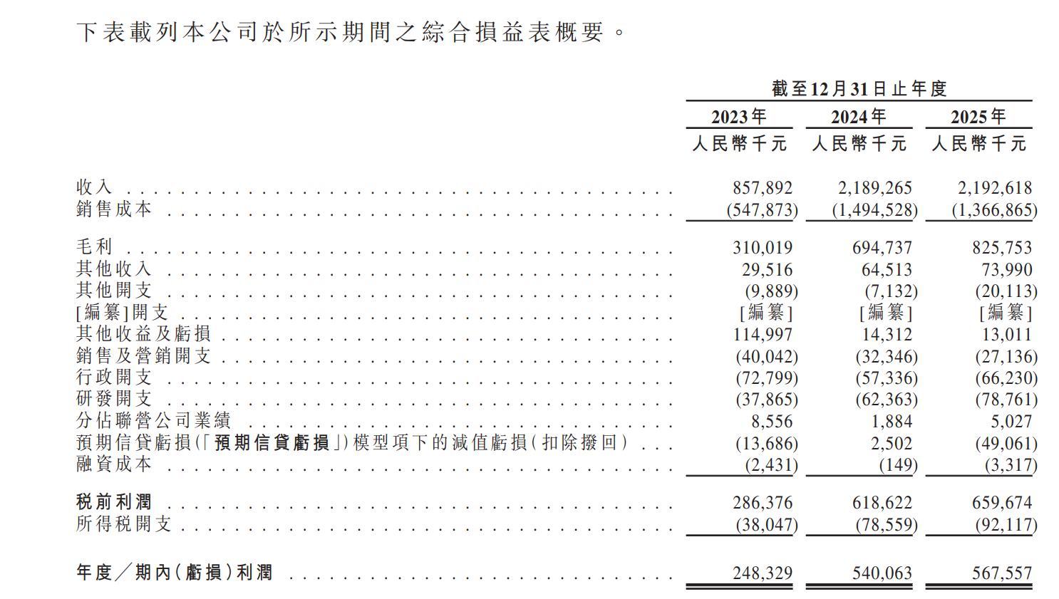 1774393503490786.png bde36d328e33ca5771d7a882c2ca413.png