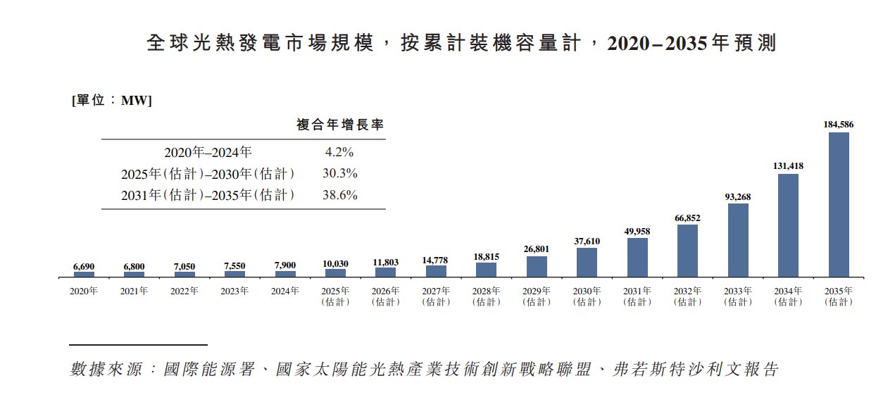 1774393535381534.png c5bc85441386f7c7248421e15fe65b8.png