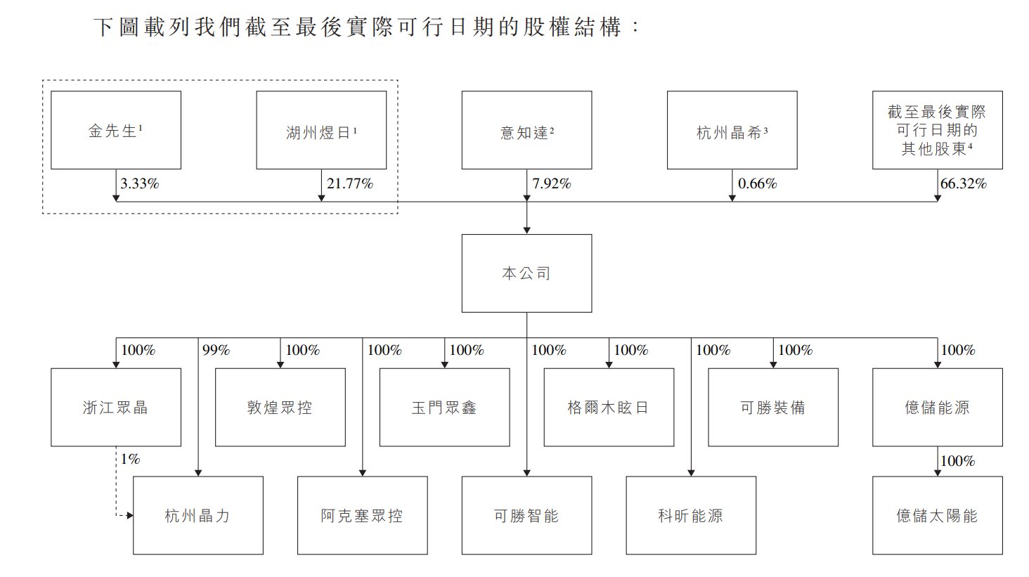 1774393566822737.png 613d179925ce7a7422dfc3a1bf128cd.png