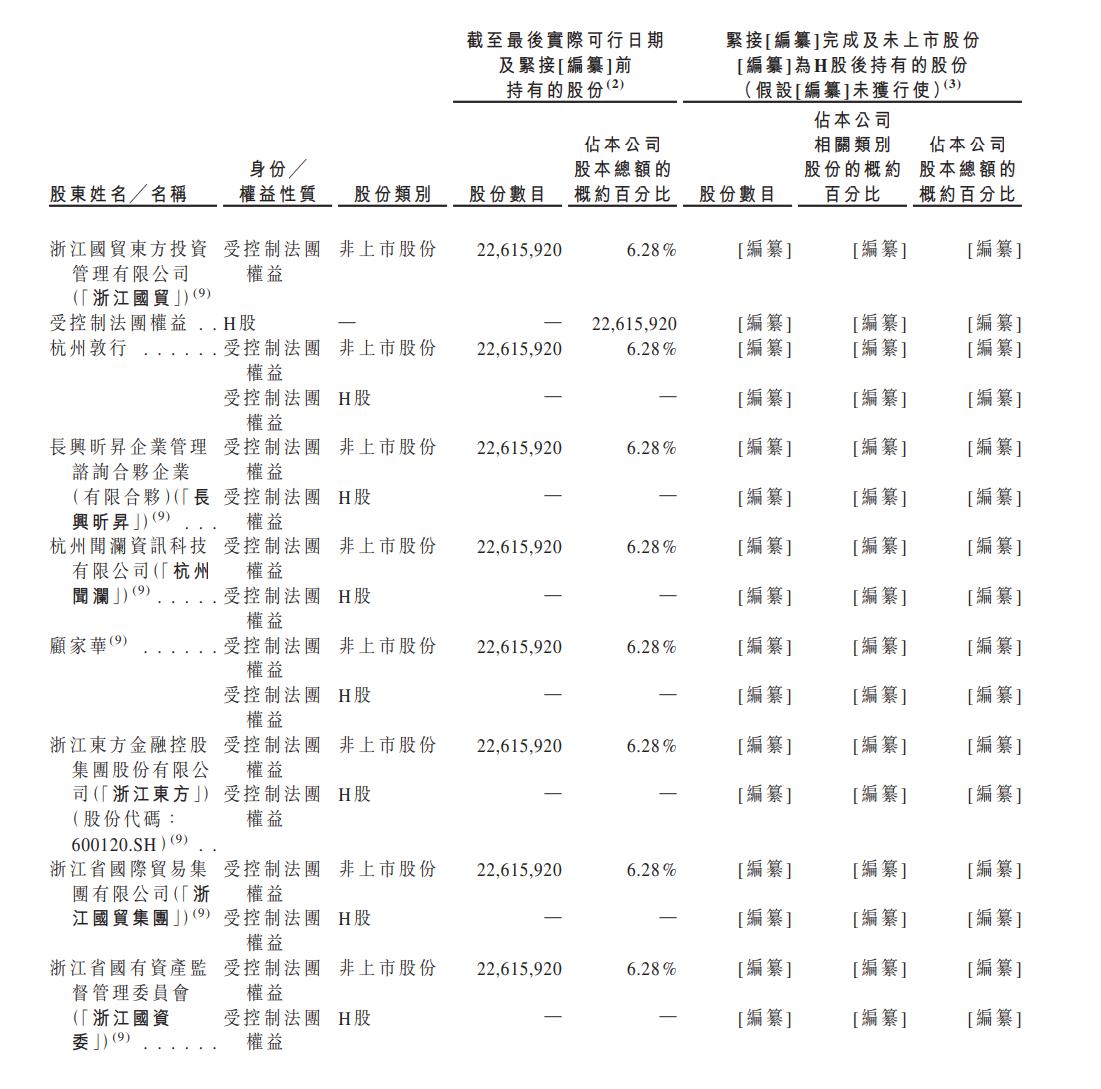 1774393581911659.png 419c6495f59890e8bada4e8226c6de4.png