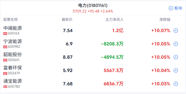 1774423162223942.png image.png