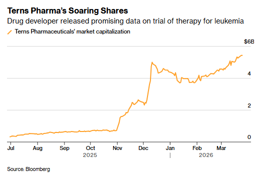 1774439541736085.png image.png