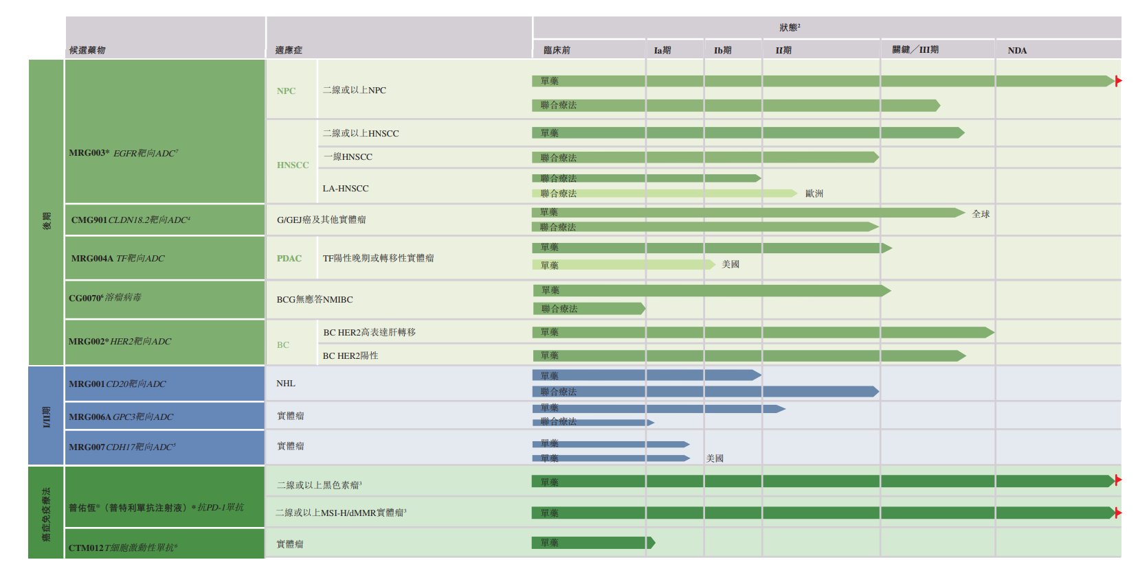 1774440652773016.png 微信圖片_20260325201014_3875_353.png