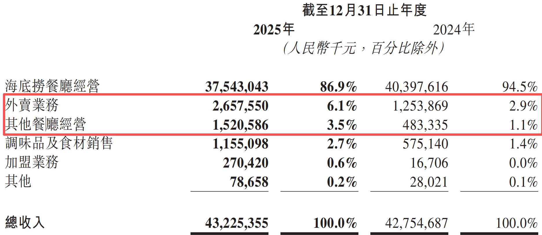 1774526273171726.png 圖片2.png