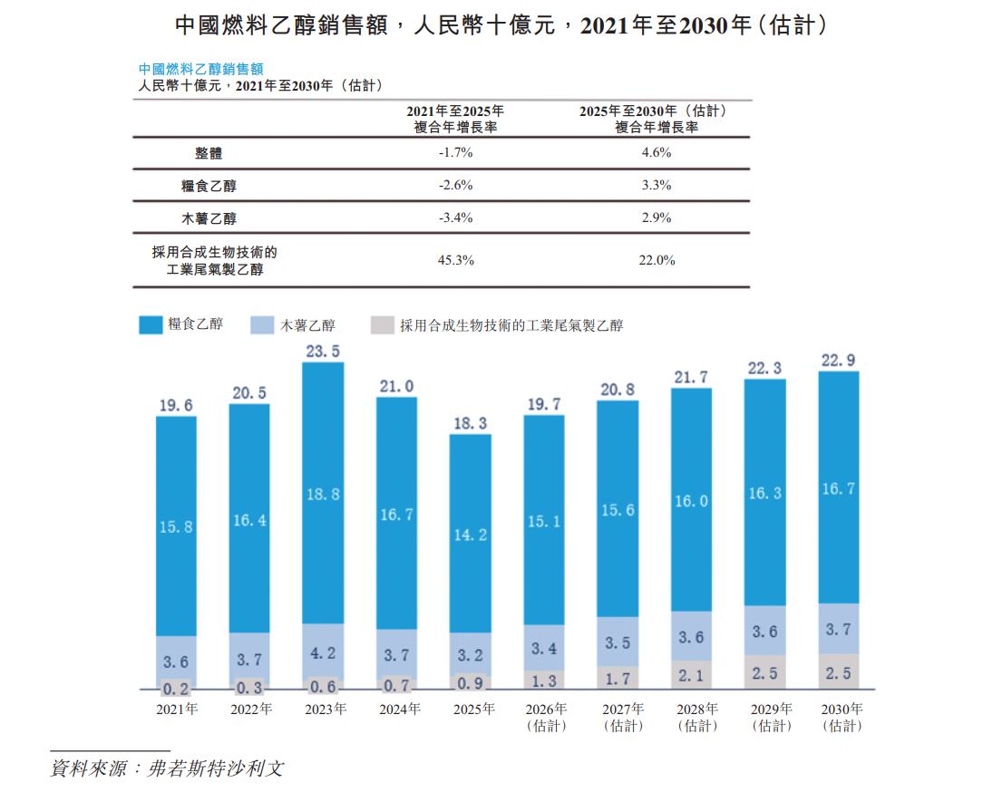 1774574036500010.png c7bda0a02a2719f24b1c3f4867ecb26.png