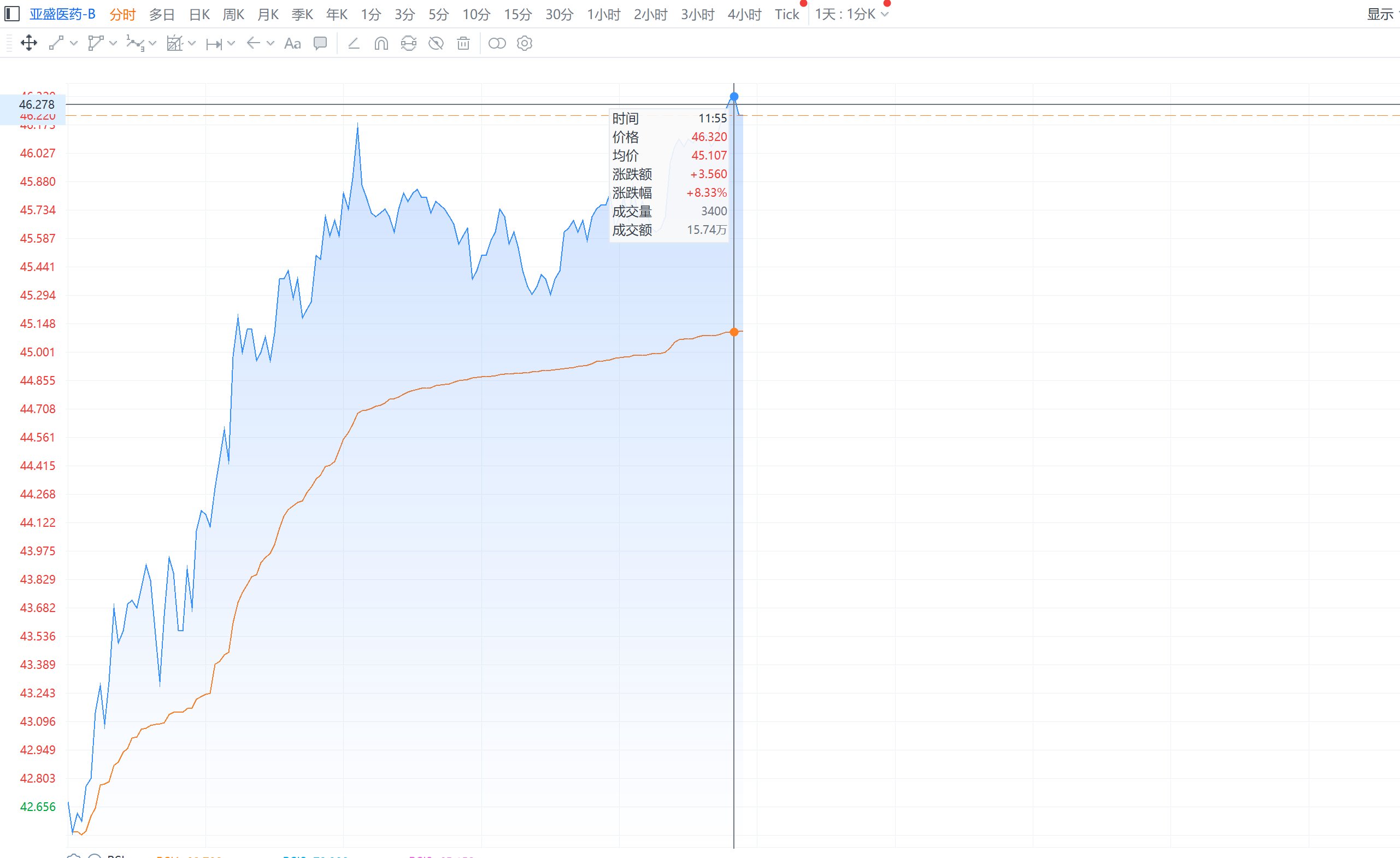 1774583776473615.png image.png