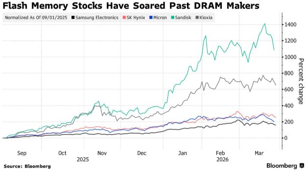 1774595232335130.png image.png