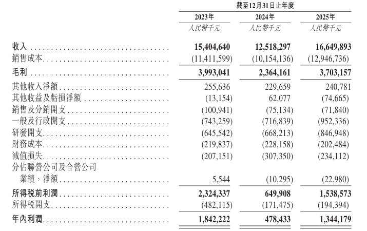 1774614630510224.png image.png