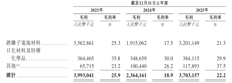 1774614644877681.png image.png